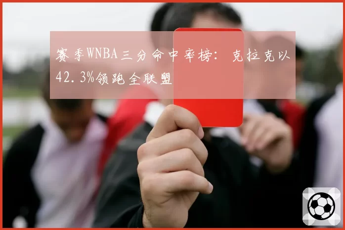赛季WNBA三分命中率榜：克拉克以42.3%领跑全联盟
