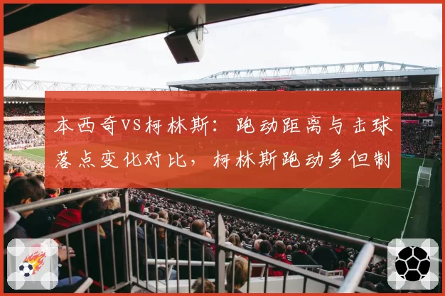 本西奇vs柯林斯：跑动距离与击球落点变化对比，柯林斯跑动多但制胜分少